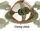 Click vào hình