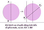 Click vo ảnh